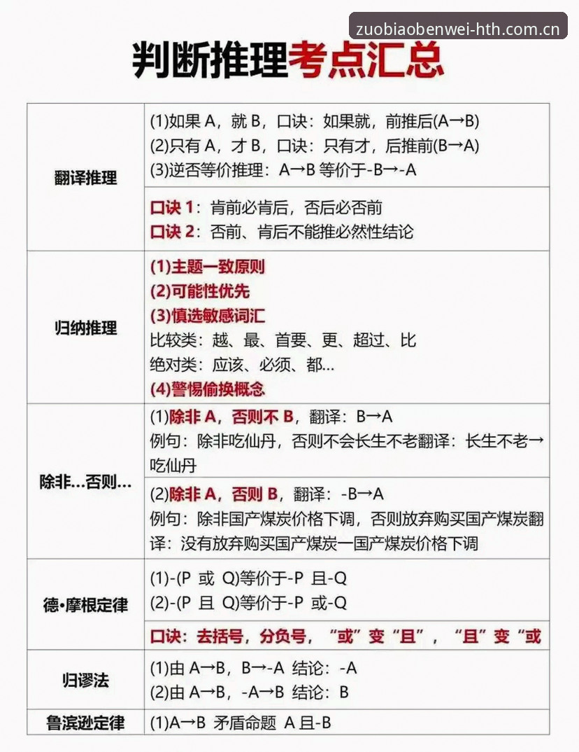 3个关键判断：为什么说"华体会官网苹果手机版登录安卓版"不是个小话题